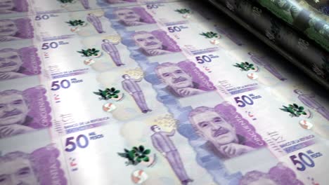 colombia pesos money banknotes printing seamless loop