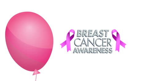 animation of flying pink balloon over pink ribbon logo and breast cancer text