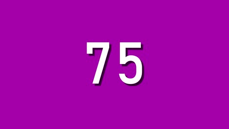 10000 segundos contador de tiempo, fondo rosa, manera rápida de usar el contador de tempo en sus proyectos, se puede usar de manera transparente con el modo de pantalla en su software gfx, clave de croma el cobcept de las redes sociales, como, finanzas, contar, millones de números