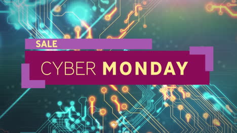 animación del texto de venta de cyber monday sobre la placa de circuitos de la computadora