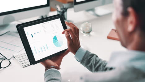 data analysis on tablet