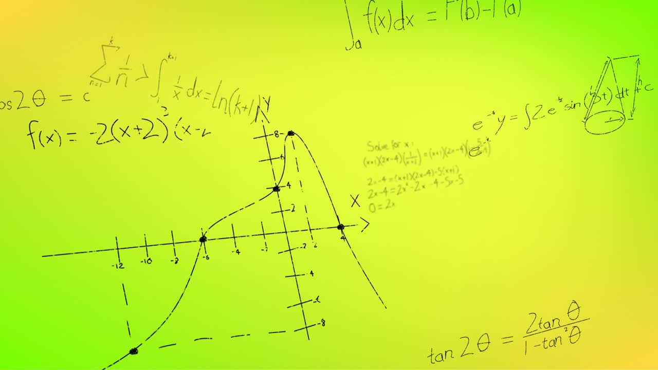 animación de fórmulas matemáticas escritas a mano sobre un fondo amarillo