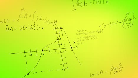 Animation-of-hand-written-mathematical-formulae-over-yellow-background