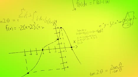 animation of hand written mathematical formulae over yellow background