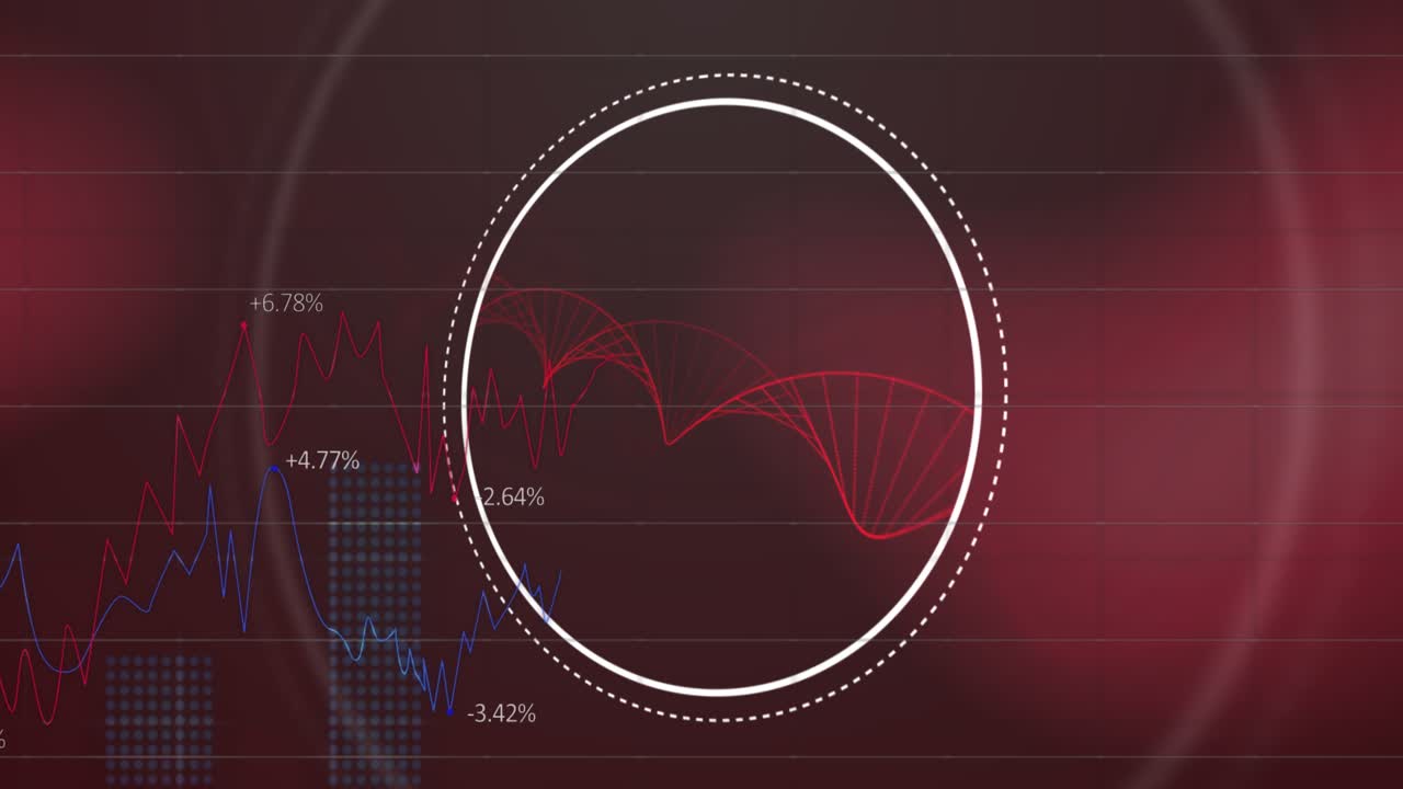 Animation of data processing and dna strand over red background