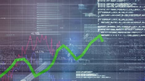 Animación-Del-Procesamiento-De-Datos-Estadísticos-A-Través-De-La-Red-Grid-Frente-A-La-Vista-Aérea-Del-Paisaje-Urbano.