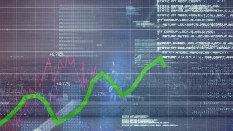 animación del procesamiento de datos estadísticos a través de la red de cuadrícula frente a una vista aérea del paisaje urbano