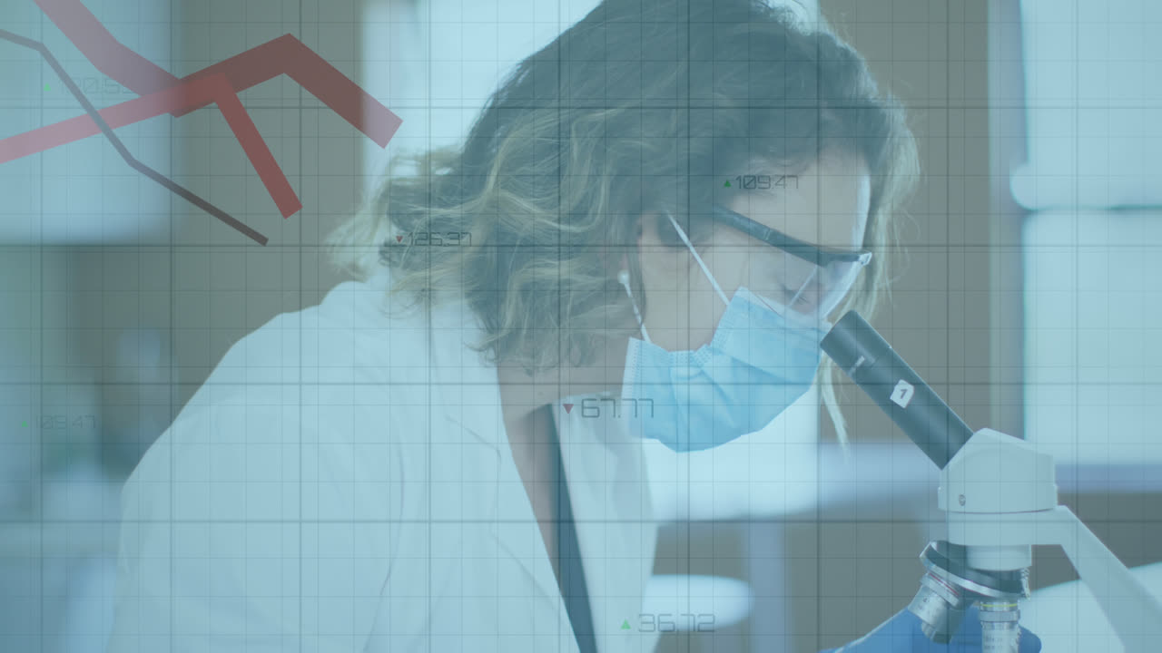 animación de una interfaz digital que muestra estadísticas con un científico usando un microscopio con máscaras faciales