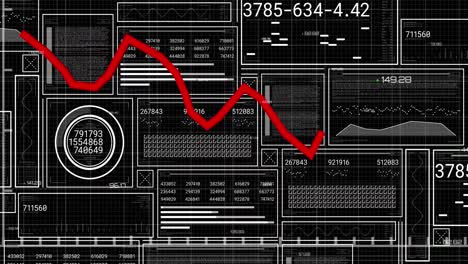 animation of red graph over interfaces with data processing against black background