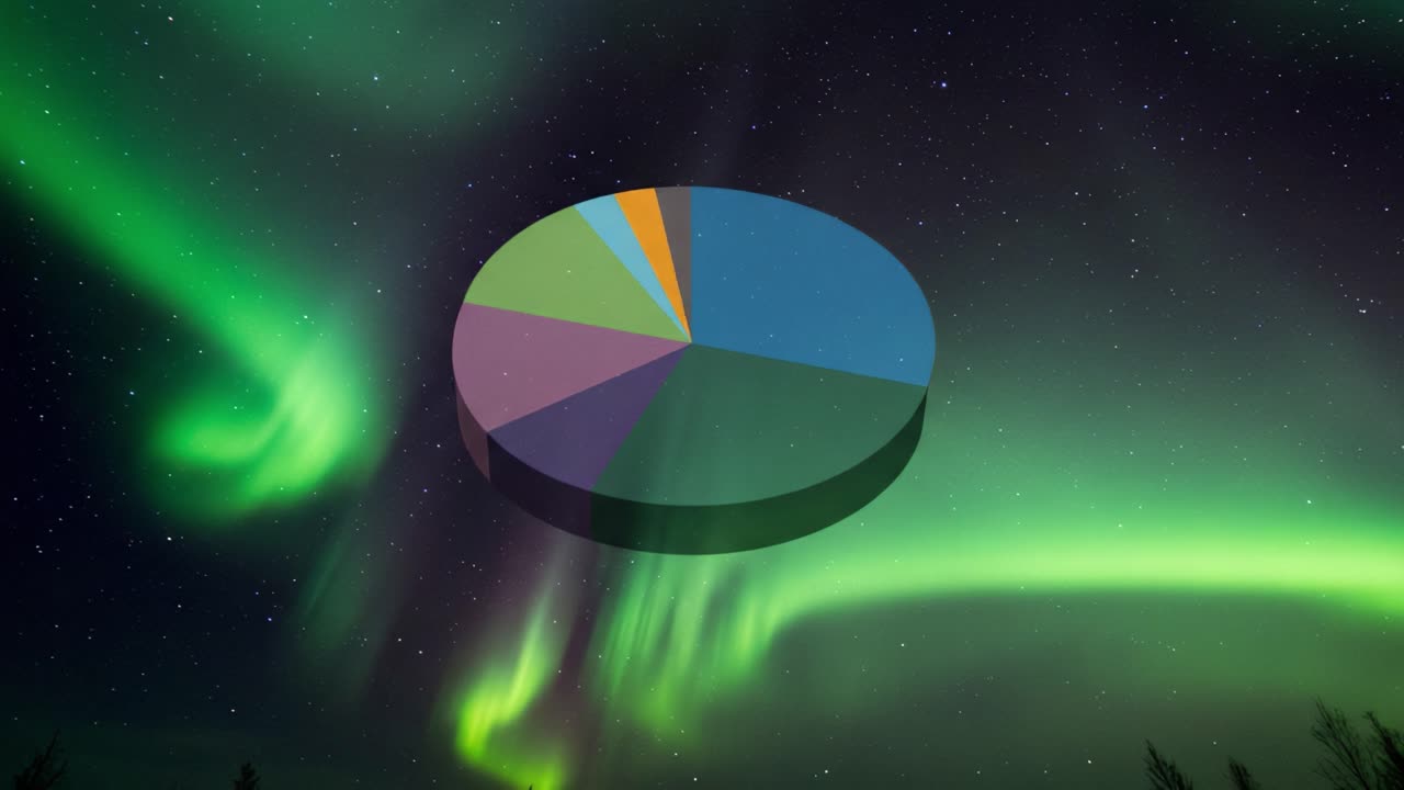 A Stunning Display of the Northern Lights with a Vibrant Pie Chart Overlay Illustrating Data Trends in Celestial Beauty