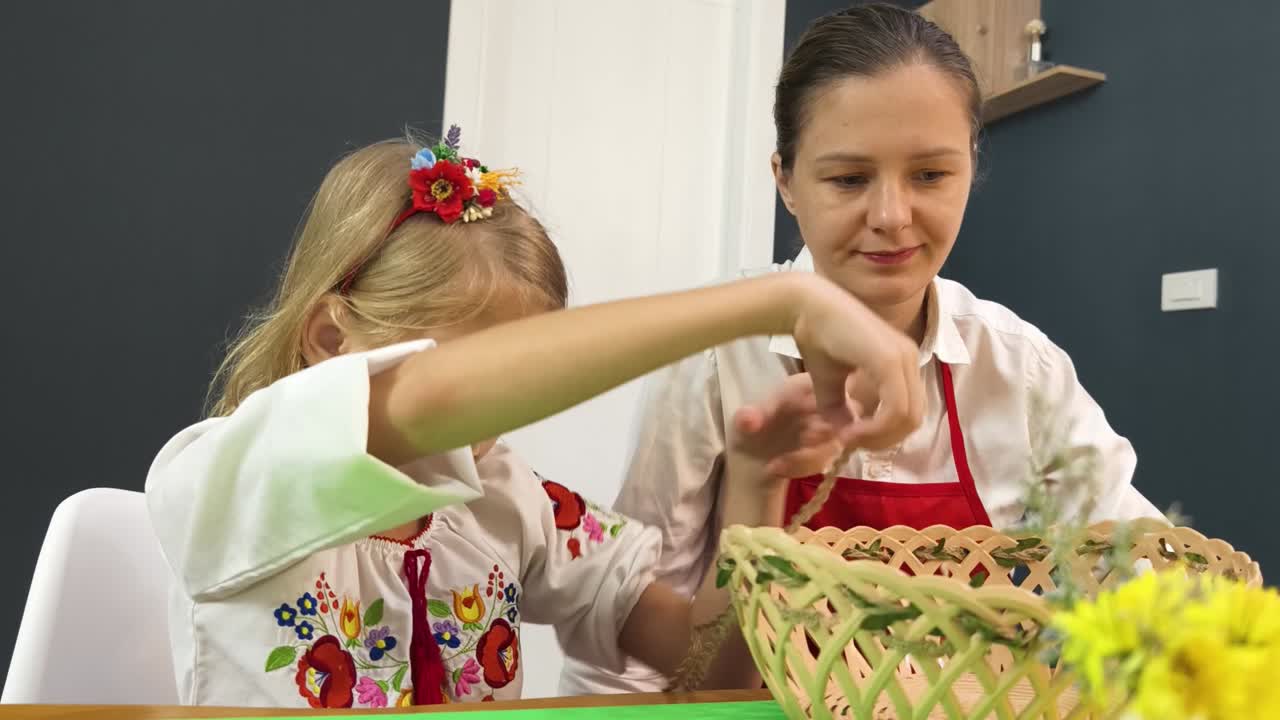 Mother and Daughter Crafting Easter Basket