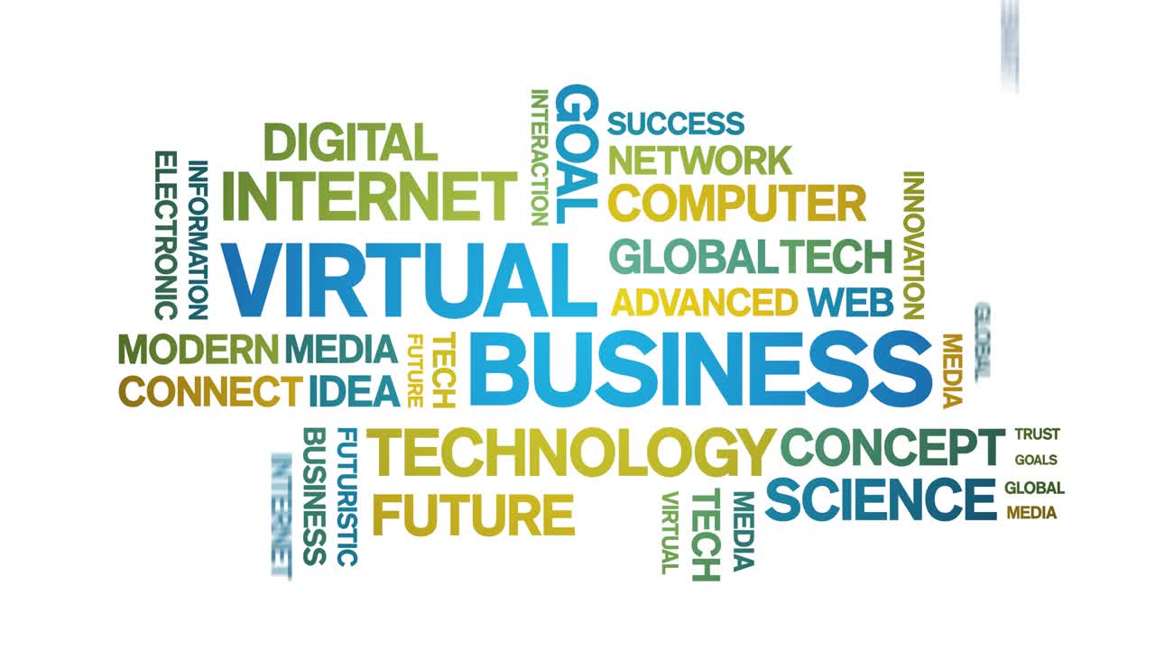4k negocio virtual animado etiqueta nube de palabras, diseño de texto animación bucle sin fisuras