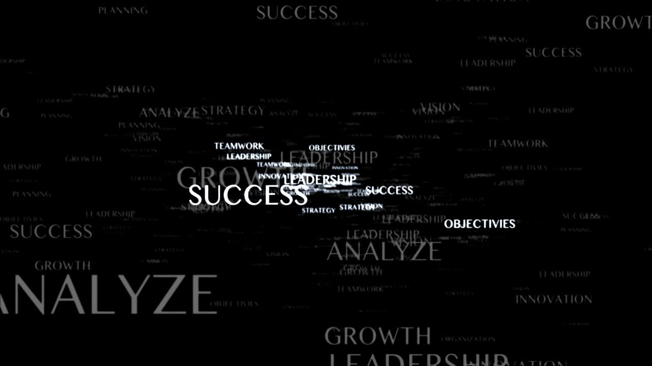 Business Keywords Texts, Explosion, Animation,