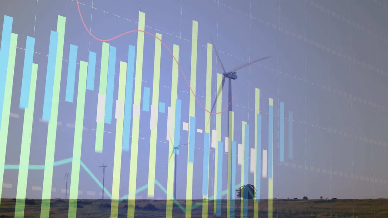 Wind turbines in landscape with financial data processing animation overlay