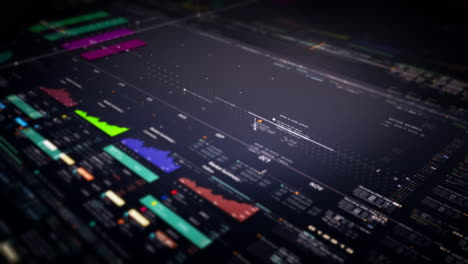 mercado de valores de negocios, comercio, gráfico de información con gráficos animados, gráficos y análisis de información de números de datos que se mostrarán en la pantalla de visualización del monitor para el tema de la maqueta de la reunión de negocios