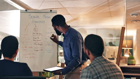 Whiteboard,-tablet-and-businessman-doing