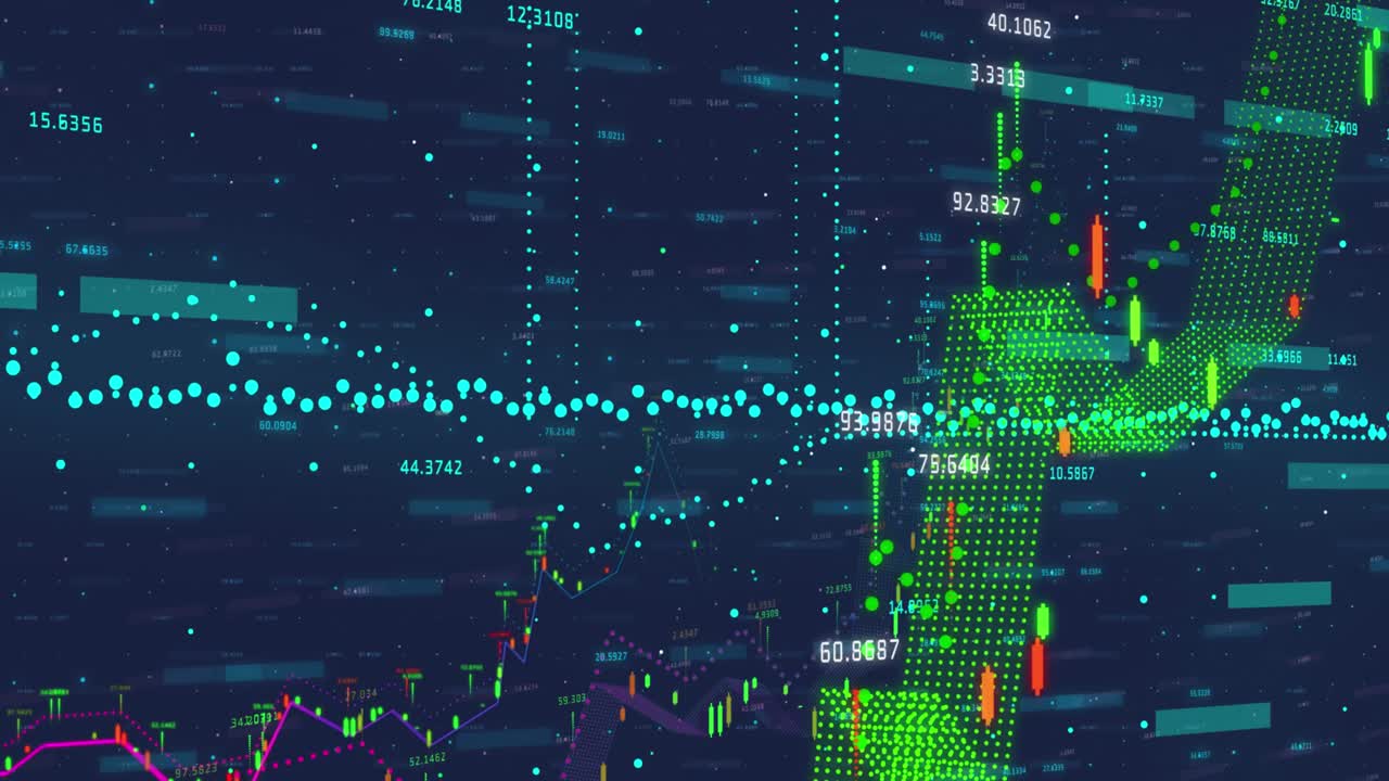 Animation of financial data processing and statistics