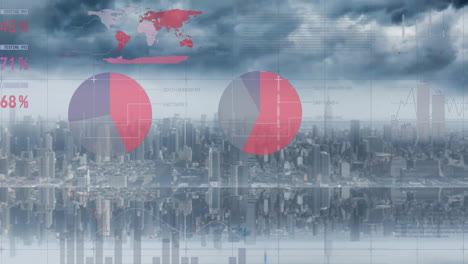 animation of charts processing data over cloudy sky and cityscape