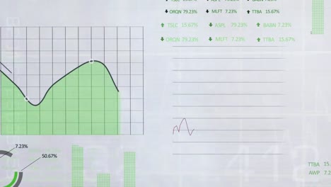 animation der finanzdatenverarbeitung auf weißem hintergrund