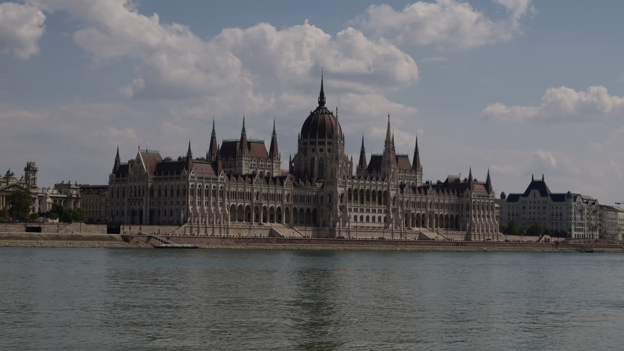 Palazzo del Parlamento Ungherese attraverso il Danubio, inquadratura ampia in una giornata di sole