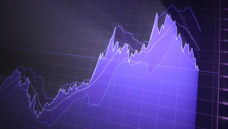 antecedentes del gráfico de divisas y acciones