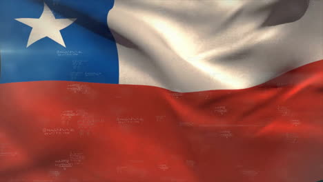 animation of data processing over flag of chile