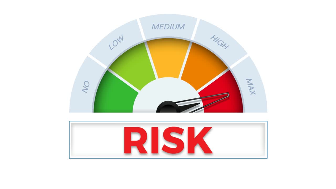 la palabra riesgo en el medidor. velocímetro que mide el nivel de riesgo. ilustración animada