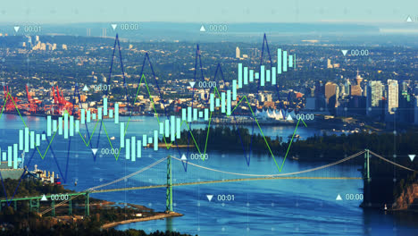 Animation-Mehrerer-Grafiken,-Zahlen-über-Einem-Boot-Auf-Dem-Meer-Und-Einer-Stadtlandschaft-Vor-Den-Bergen