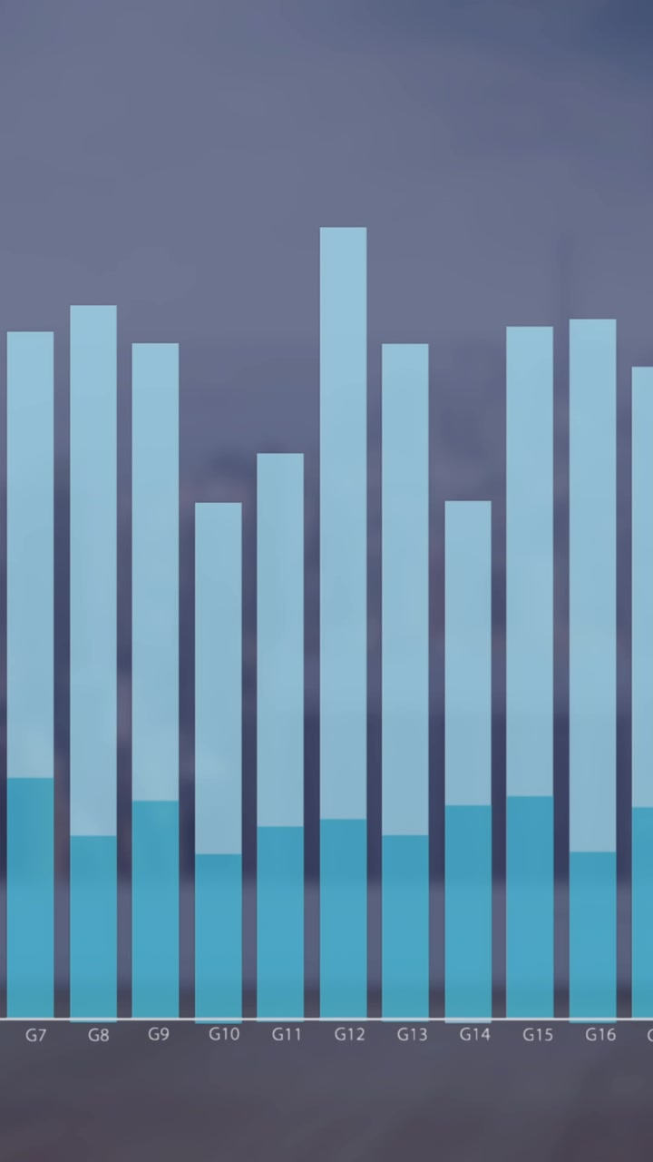 Animazione di un grafico finanziario su un paesaggio urbano.