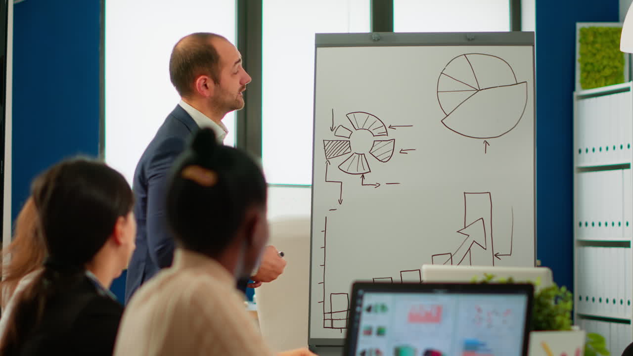 전문 비즈니스 코치 회사 리더 교수가 플립 차트 프레젠테이션을 제공합니다.