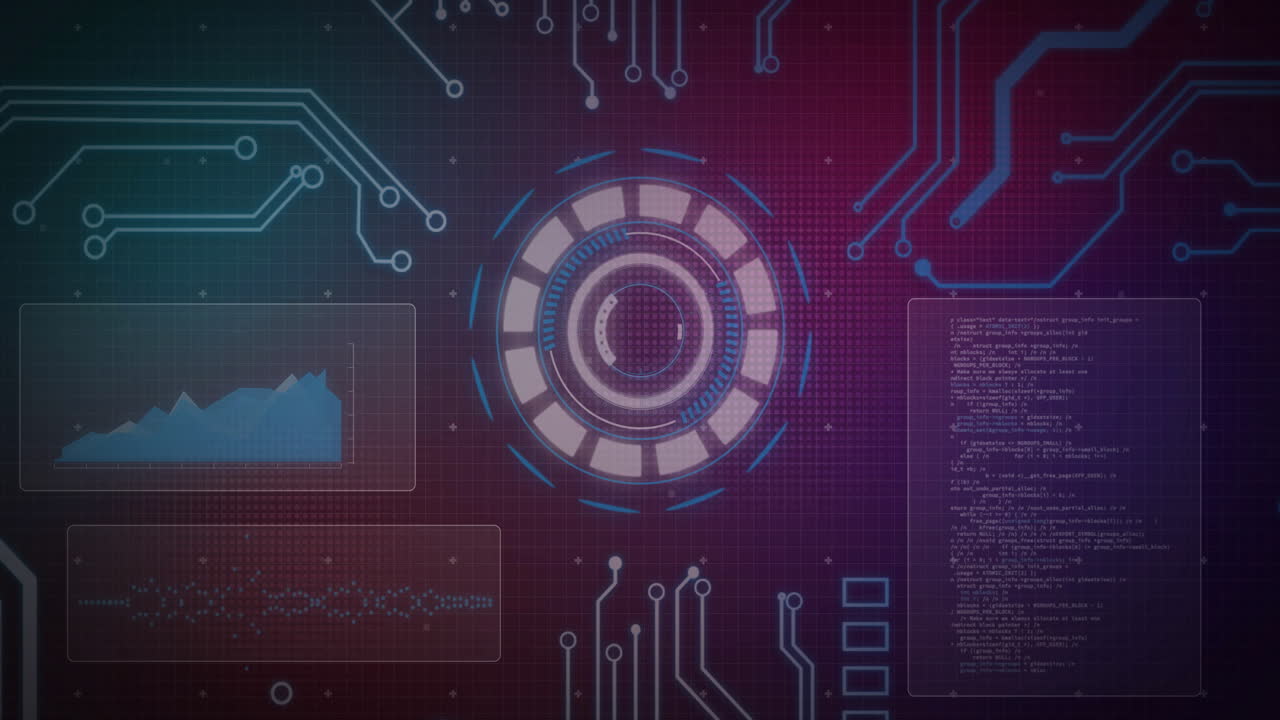 Animation of data processing and connections over scope scanning