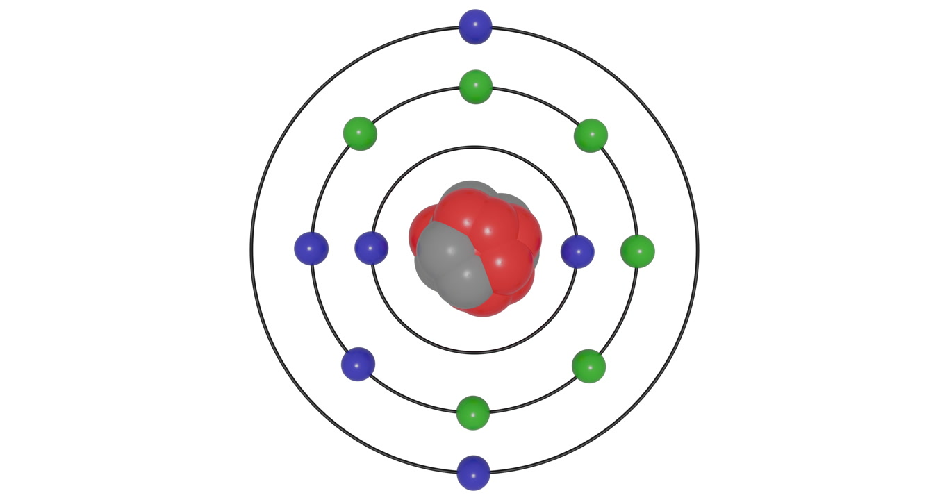3D animation of Magnesium (F; Z=12) atom in the Bohr model with electron orbits, nucleus, protons, neutrons, and energy levels in a seamless loop. Ideal for STEM education and scientific visualization