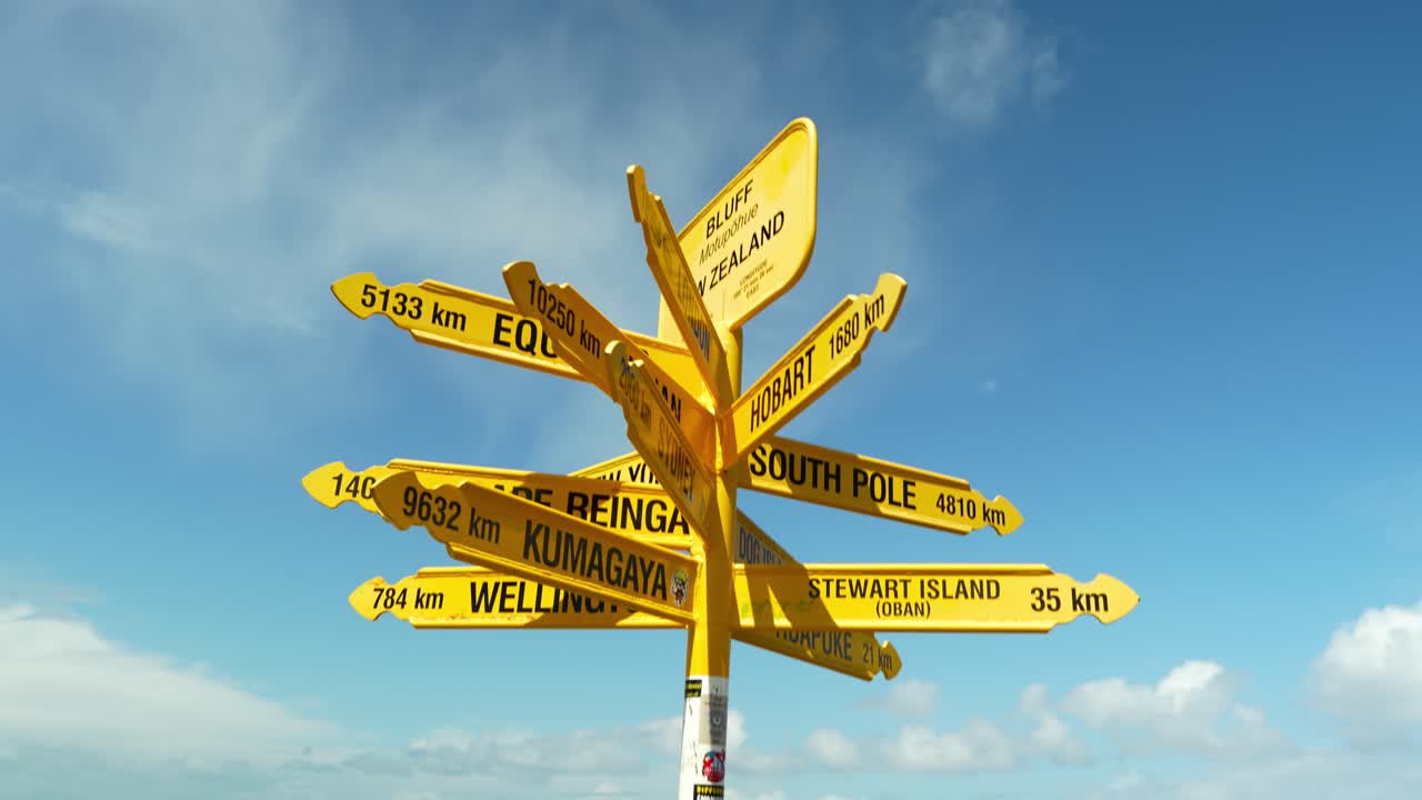 Signpost in Bluff, New Zealand, showing distances to major global locations on a sunny day
