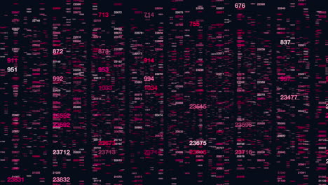 Random matrix numbers pattern on dark space