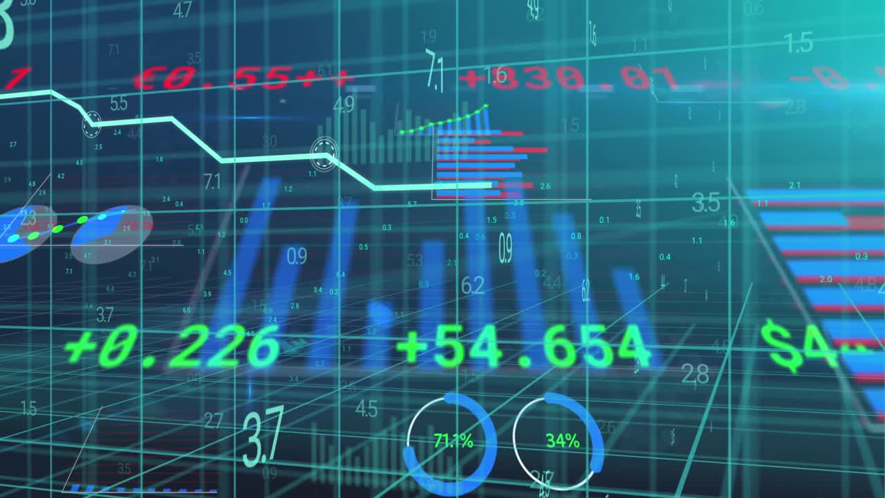 Animation of layers of graphs, charts and processing data over 3d grid