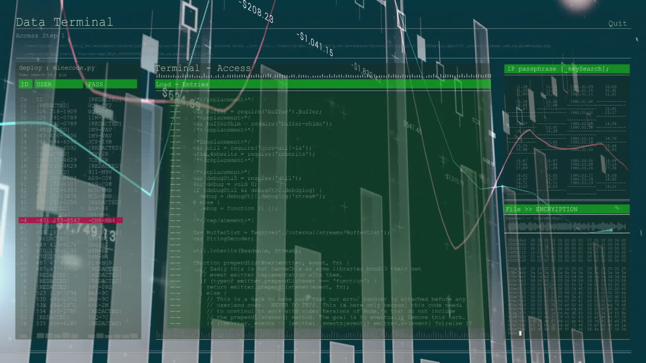 Financial data processing animation over digital graphs and coding interface
