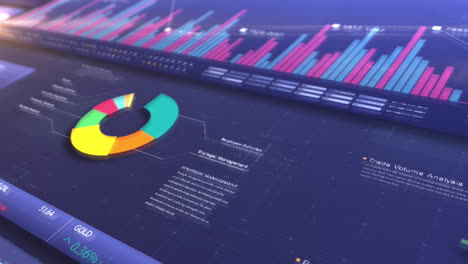 business stock market, trading, info graphic with animated graphs, charts and data numbers insight analysis to be shown on monitor display screen for business meeting mock up theme