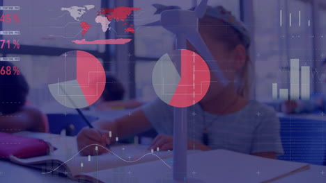 Animation-Der-Datenverarbeitung-Auf-Diagrammen-über-Einem-Kaukasischen-Mädchen-Mit-Windmühle-In-Der-Grundschulklasse