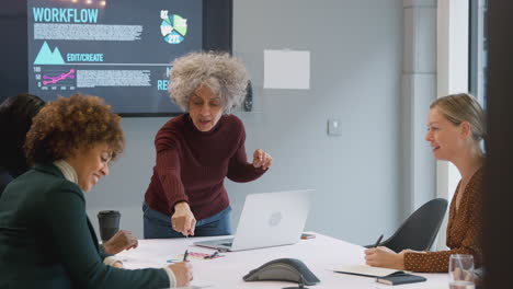 Empresaria-Madura-Liderando-Una-Reunión-Creativa-De-Mujeres-Colaborando-Alrededor-De-Una-Mesa-En-Una-Oficina-Moderna