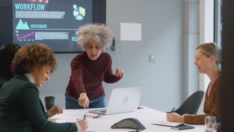 mature businesswoman leading creative meeting of women collaborating around table in modern office