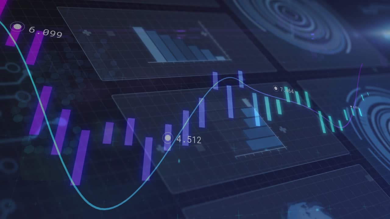 After activating holographic bars shrinking and shifting while teal line waving showing trend shift