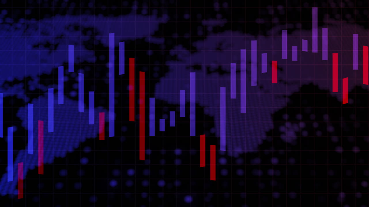 Stock Market Analysis
