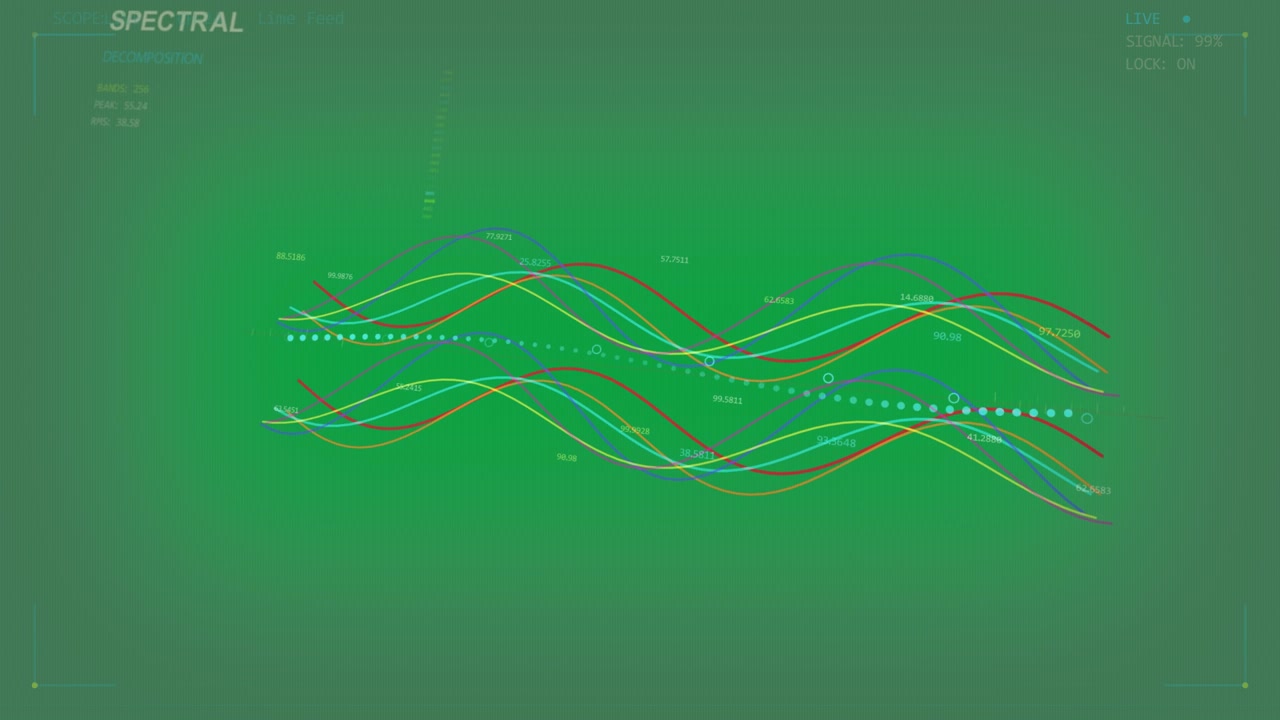 Dotted line spectral HUD unfolding right, color waves rising, pulsing nodes on clear bg for insight
