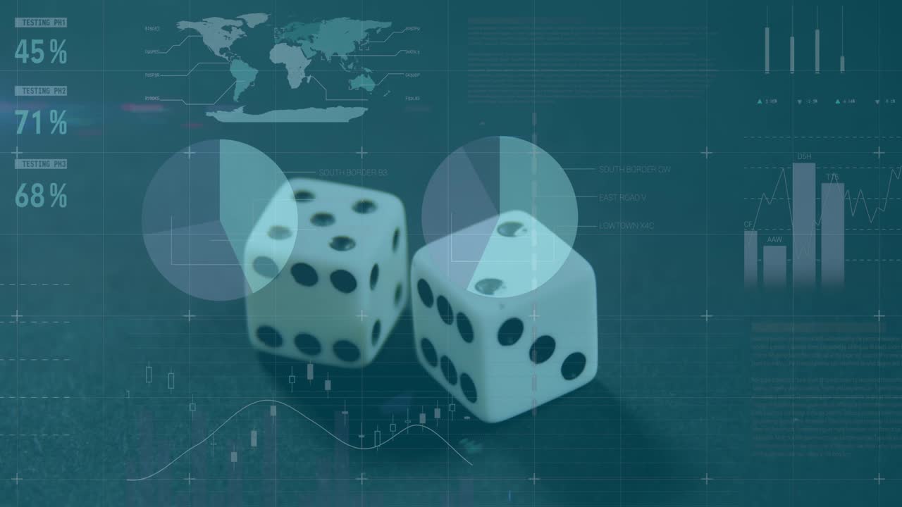 animación del procesamiento de datos financieros y el registro de estadísticas sobre dos dados de juego