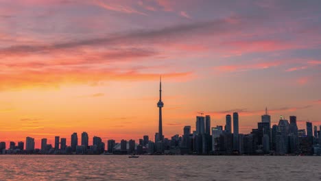 city skyline sunset in toronto canada