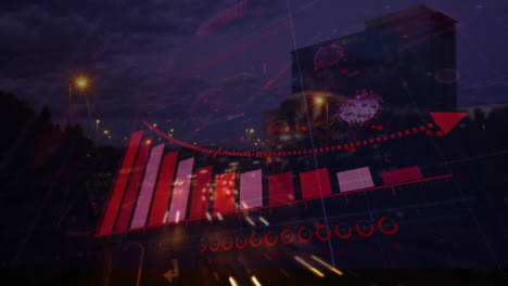animation of graph and virus cell over traffic and city at night