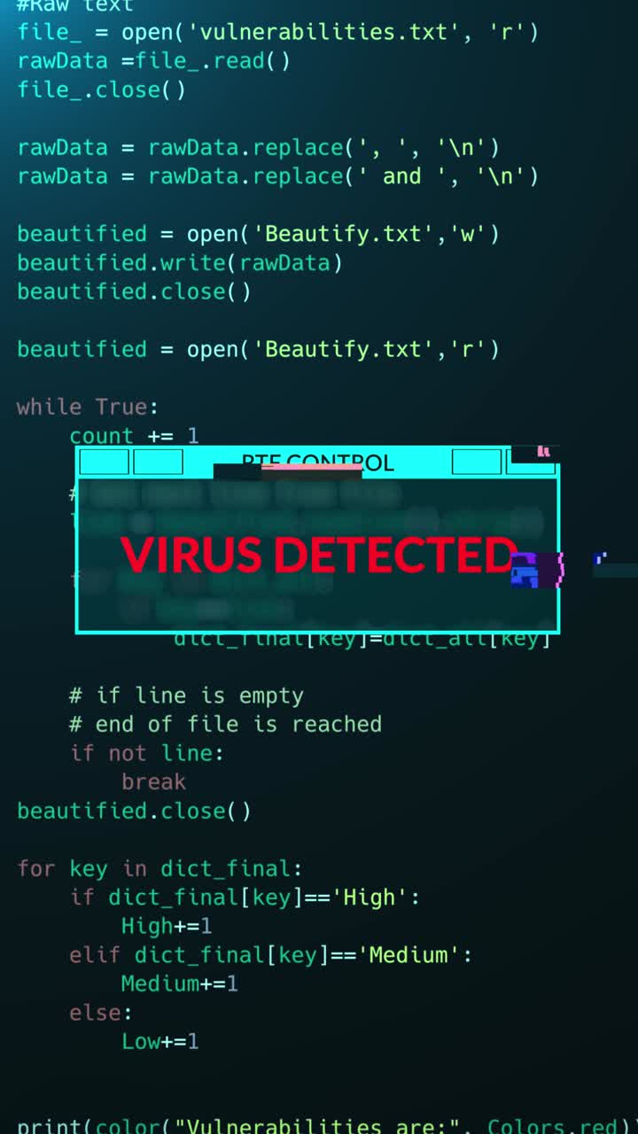 Digital Kode med Flimrende Advarsel om Registreret Virus