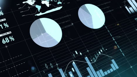 financial data charts and graphs animation over world map and stock market data