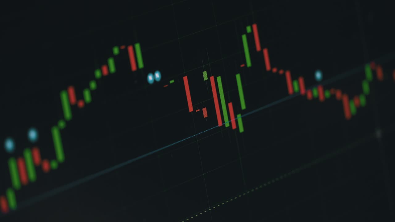 gráfico de criptomonedas, gráfico de bitcoin en aumento