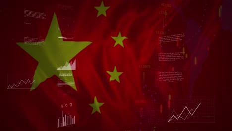 animation of financial data and graphs over flag of china